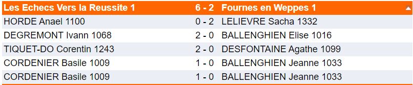 tourcoing