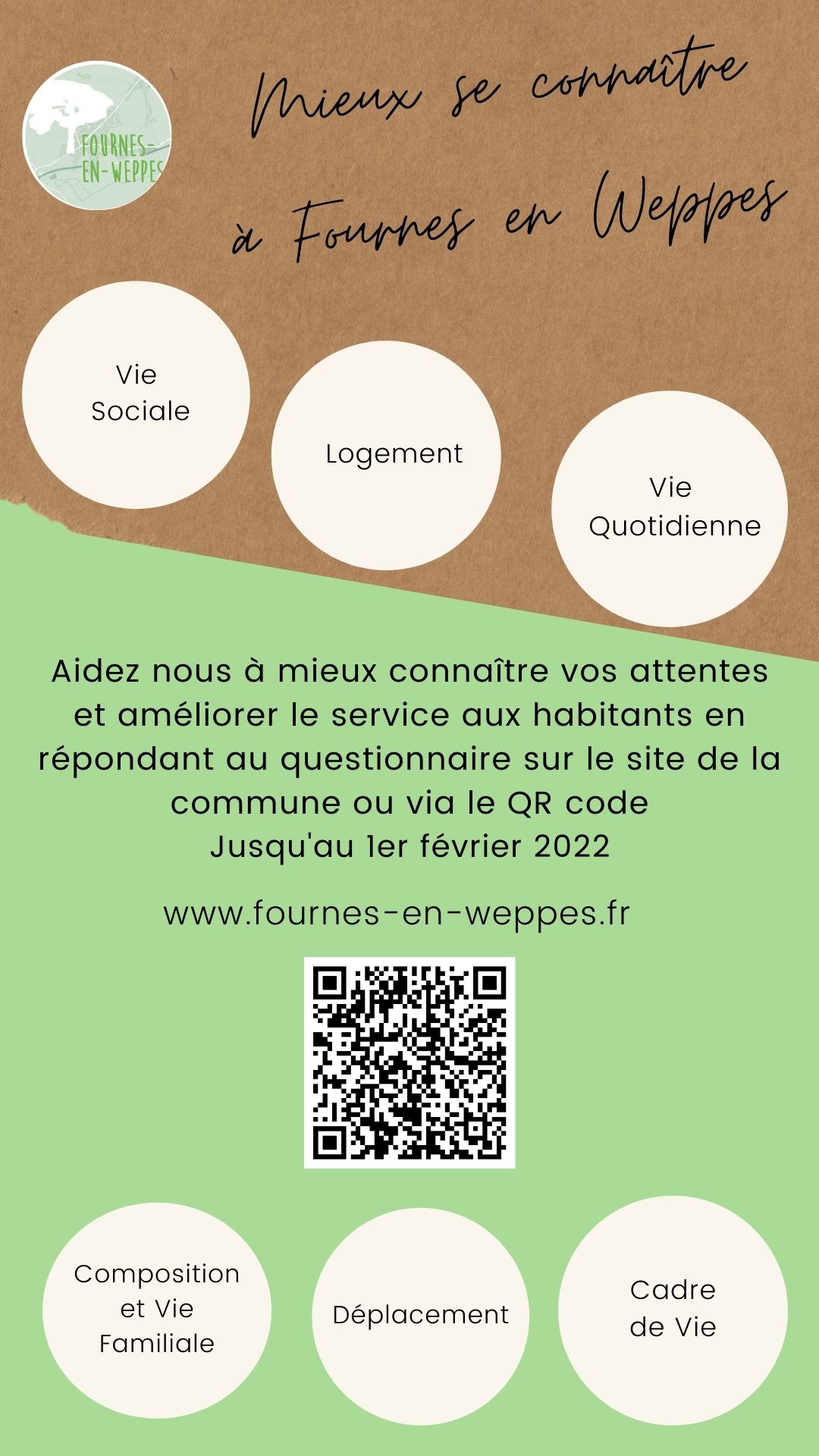 Questionnaire Mieux se Connaitre 1